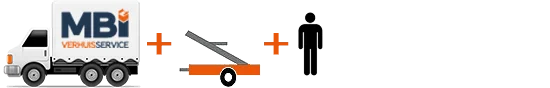 verhuistarief Verhuiswagen + 1 verhuizer + lift