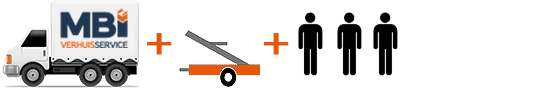 verhuistarief Verhuiswagen + 3 verhuizers + lift