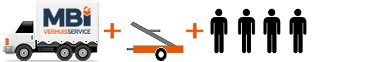 verhuistarief Verhuiswagen + 4 verhuizers + lift